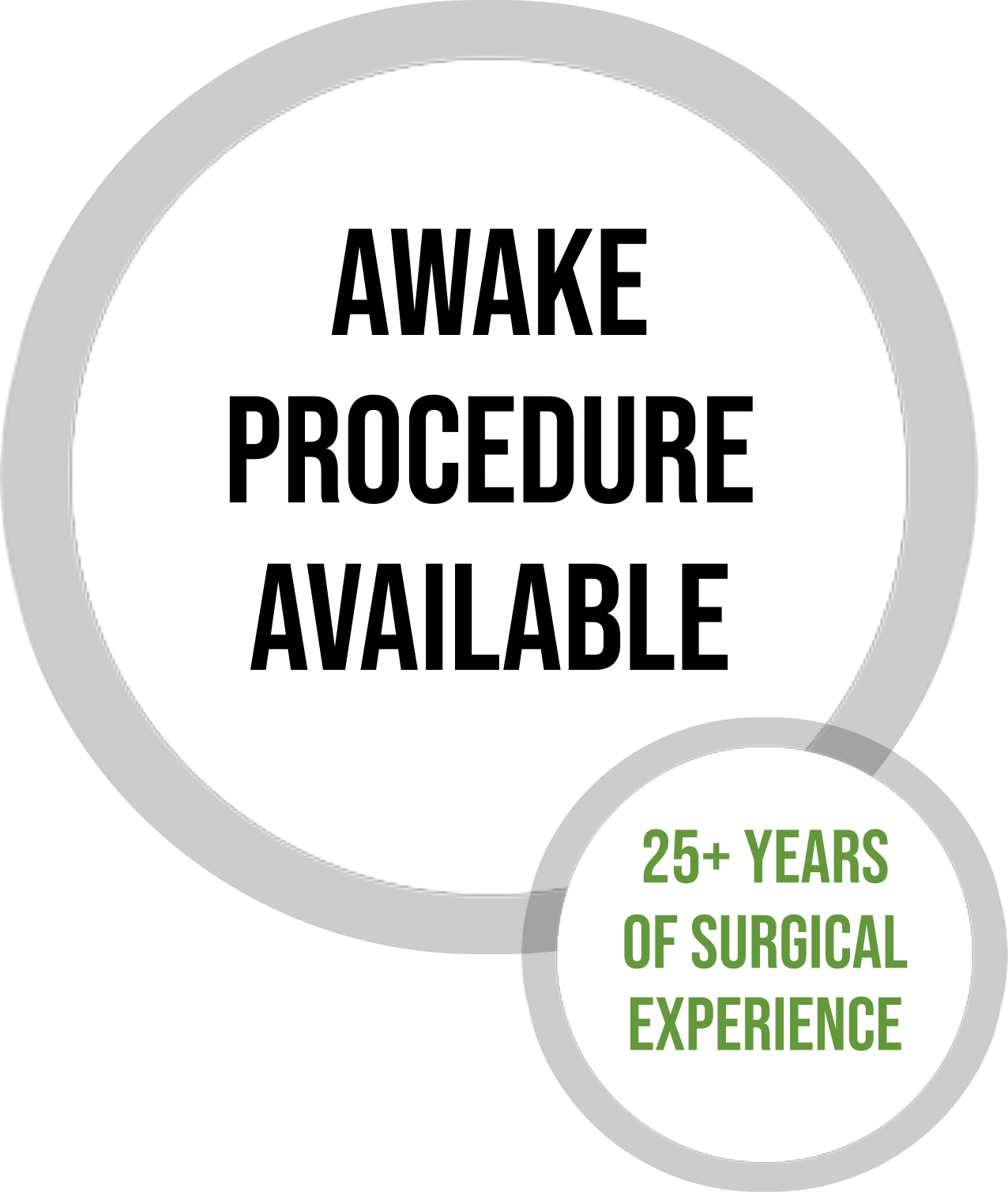 Badge stating 'Awake Procedure Available' with '25+ Years of Surgical Experience'